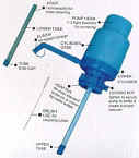 waterpump3.jpg (23095 bytes)